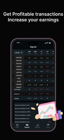 Forex Signals Tracking - Live Screenshot 5 of 7