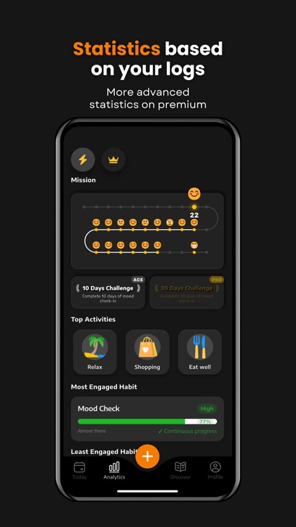 Mood Tracker - Panic Killer screenshot-4