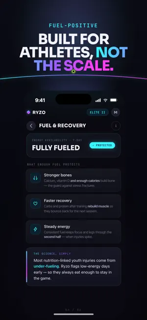 Ryzo: Coach screenshot 1