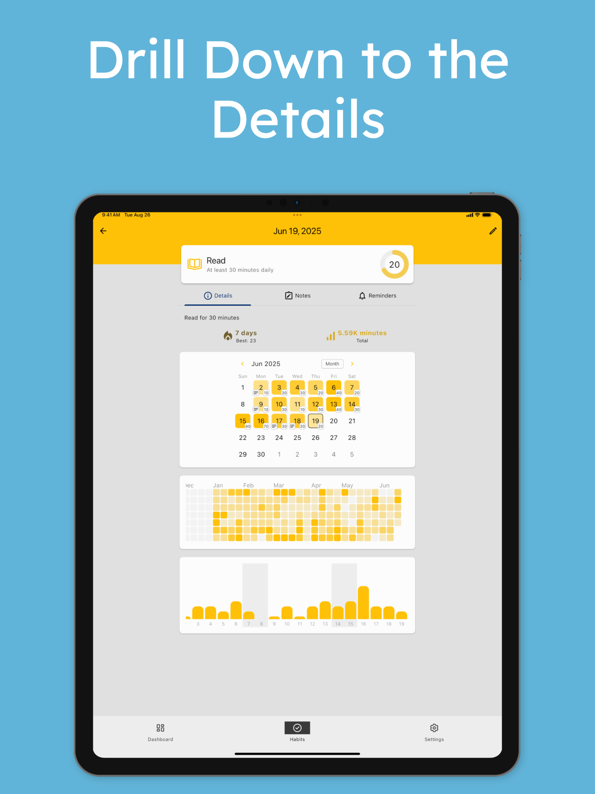 Bitty Habits: Personal Tracker