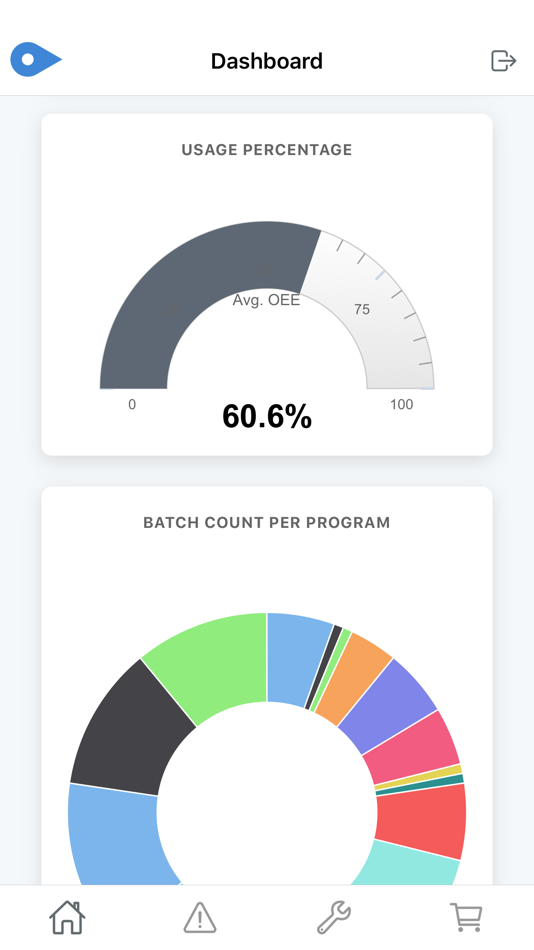 #2. Vartex (iOS) 由: NoardCode