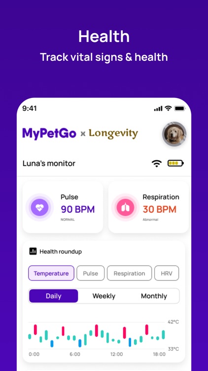 MyPetGo: Pet Wellness Monitor