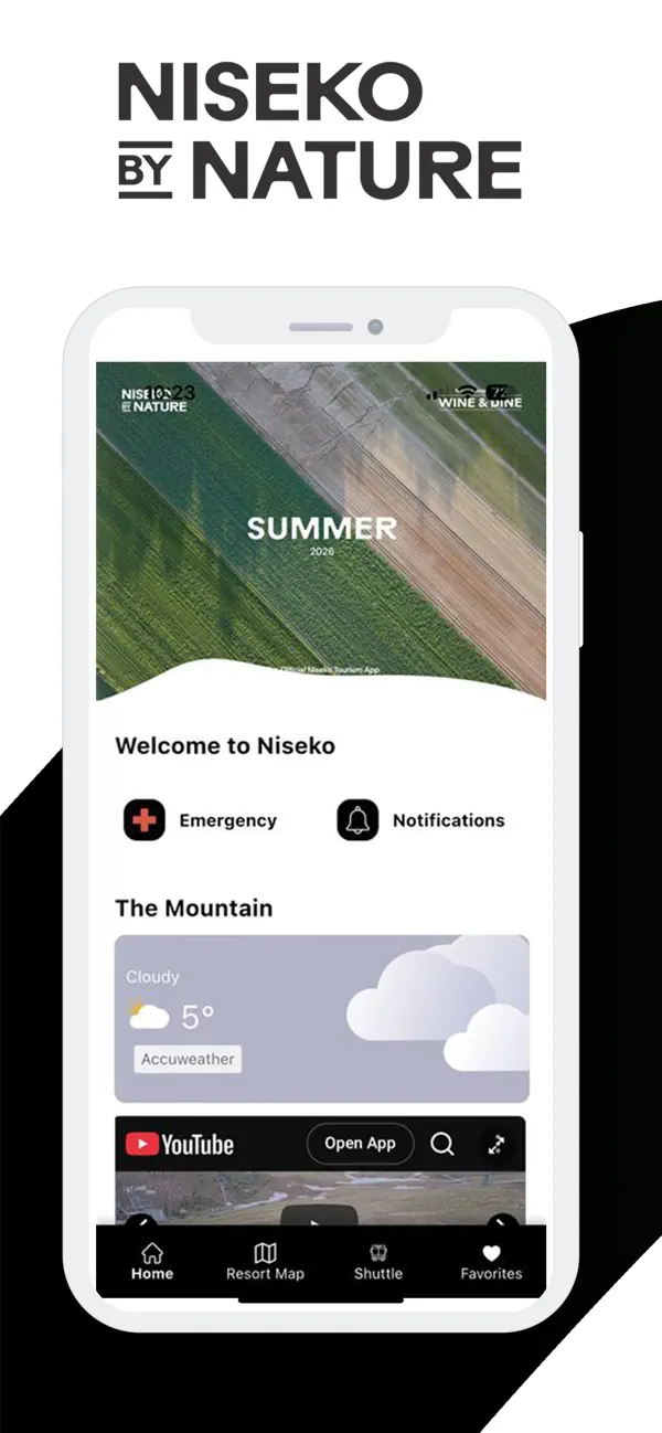 Screenshot #1 pour Niseko
