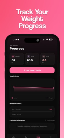 Forly: AI Body Scan Screenshot 5 of 5