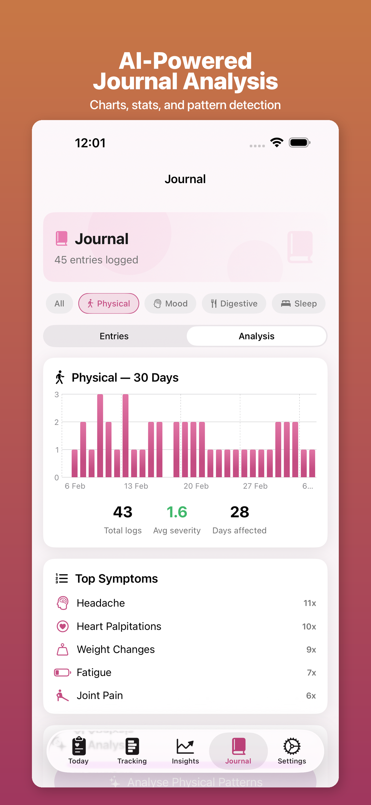 HormoneWise screenshot 9