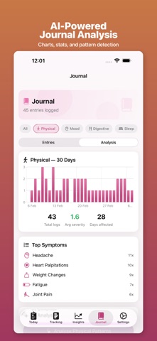 HormoneWise Screenshot 9 of 10