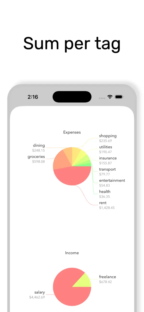 Screenshot #3 pour Cashier - minimal budget app