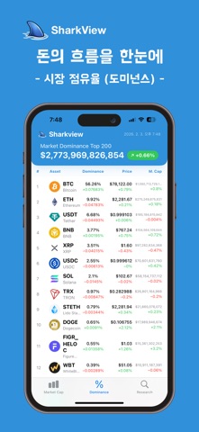 SharkView - 주식, 비트코인 AI 차트 분석 screenshot