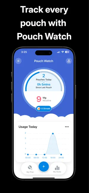 Pouch Watch screenshot 1