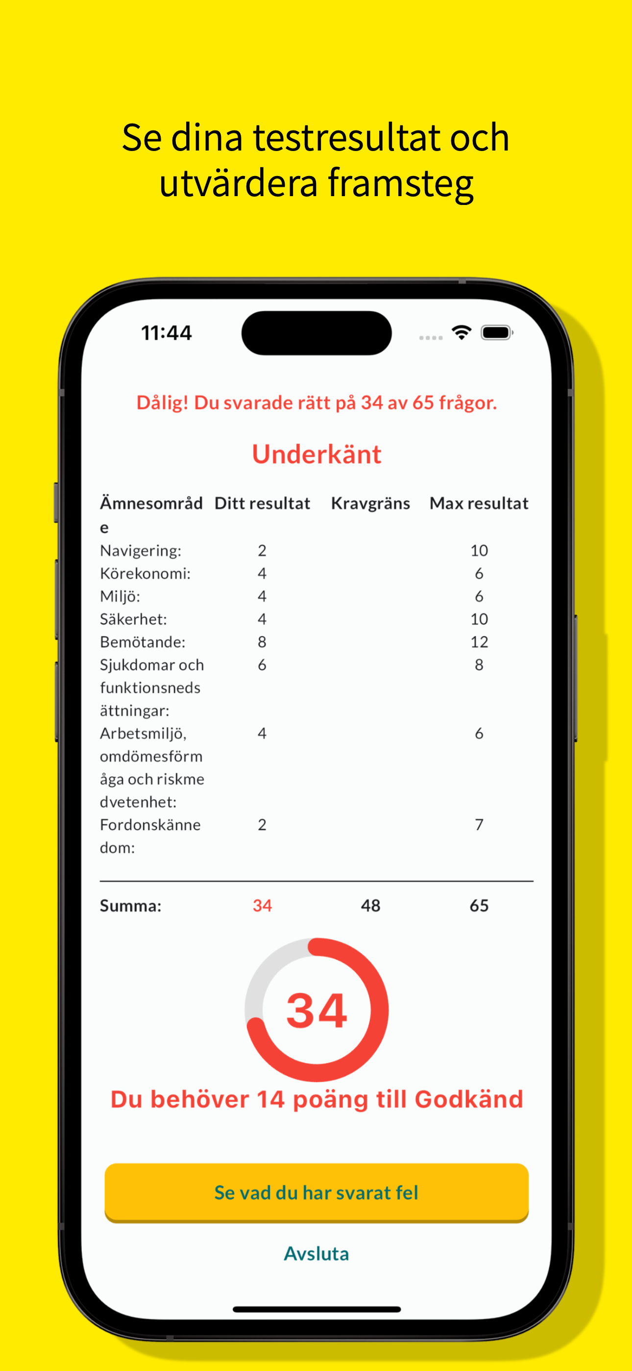 Taxi körkort