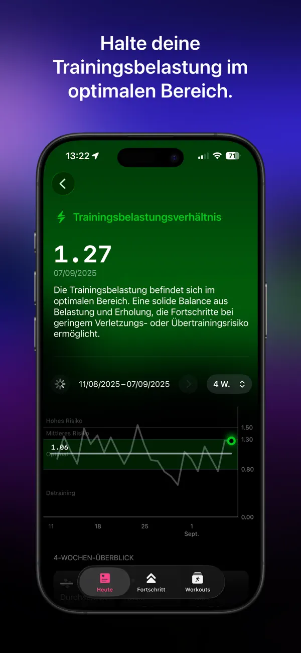 Athlete Tracker: The Outsiders iPhone App Screenshot 5 – Gesundheit & Fitness