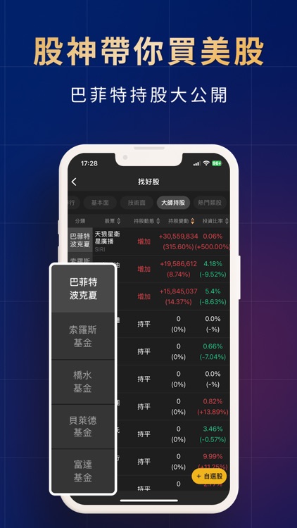 美股K線 screenshot-4