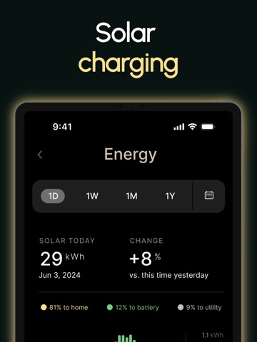 Pila Energy iPad screenshot