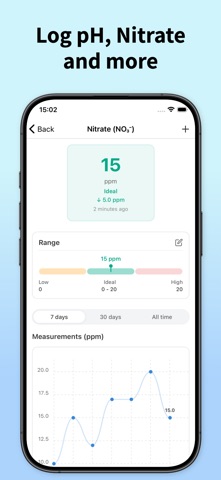 Aquarium Tracker - Acuaryo Screenshot 4 of 8