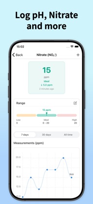 Aquarium Tracker - Acuaryo screenshot 4