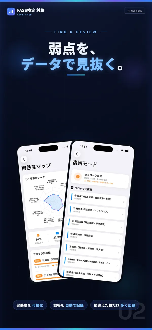 Screenshot #2 pour FASS検定 試験対策｜問題集