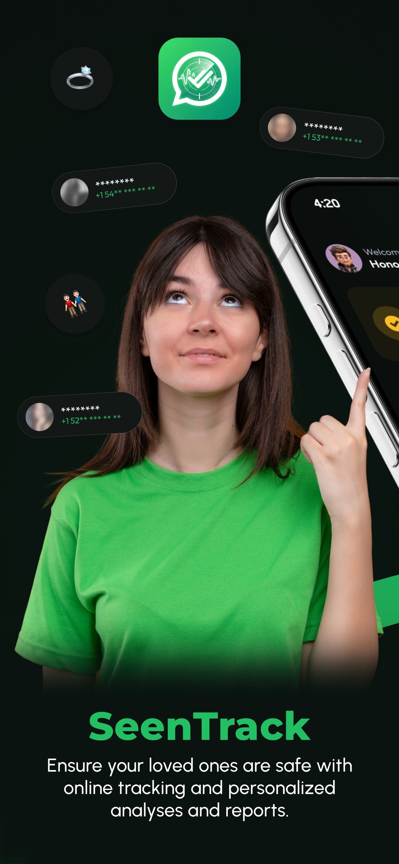 SeenTrack: Wp Online Tracker
