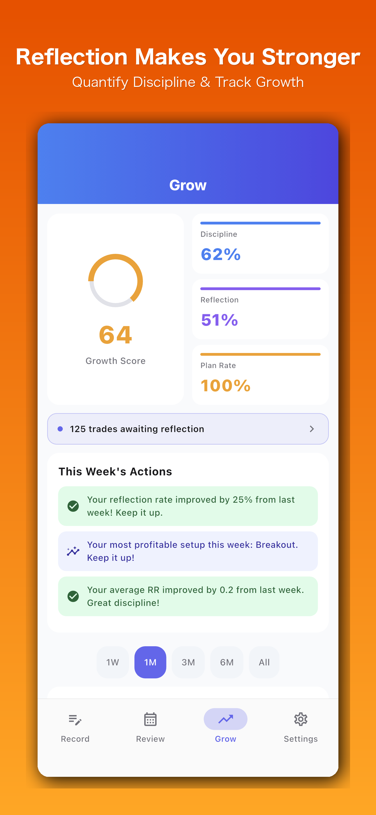 FX GrowLog - Trading Journal