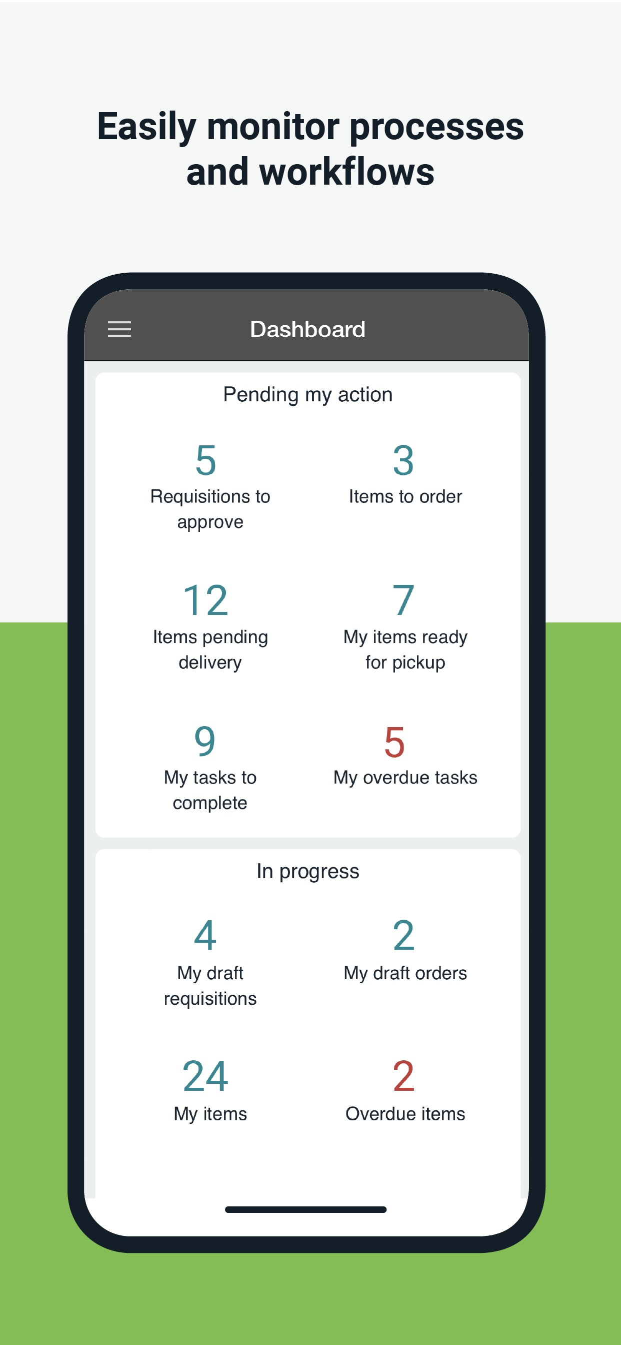 Neotouch Mobile