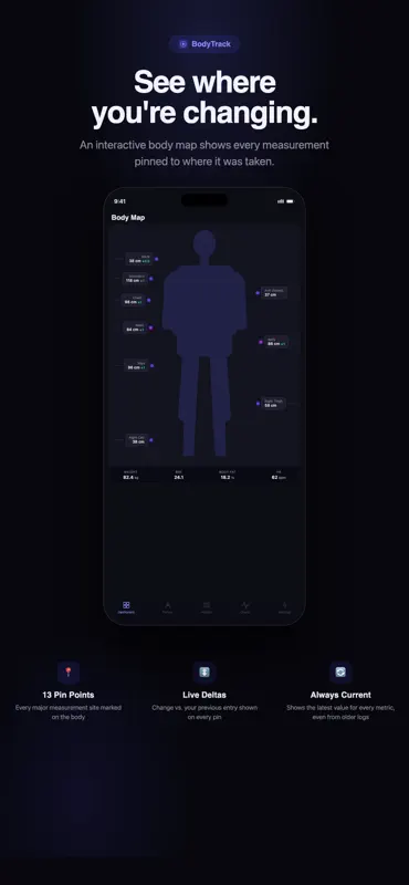 BodyTrack screenshot 2 of 6