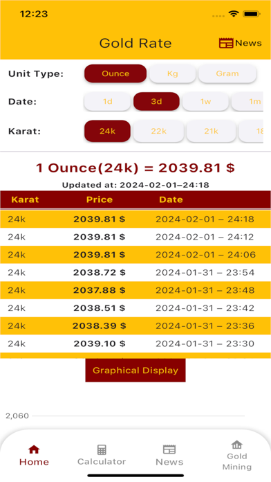 Gold Rate Screenshot