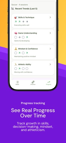 Huddle: Sports Parent AI screenshot