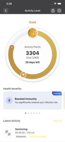 Purlife Fitness iPhone screenshot