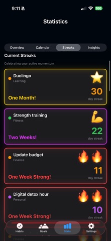 Daily Dots screenshot