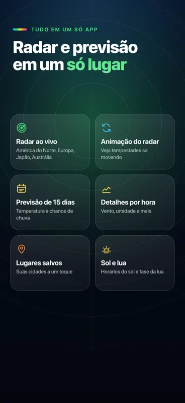Radar ao Vivo Brasil! screenshot 2 of 3
