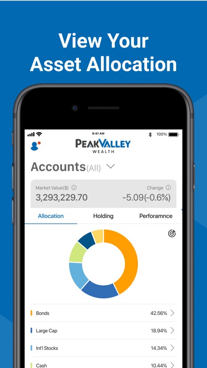 PeakValley