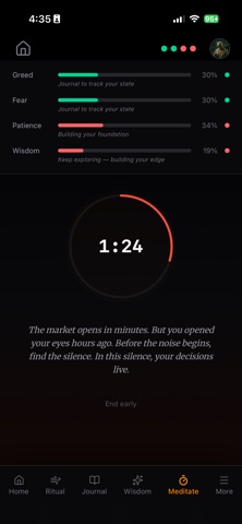 Investor's Mirror screenshot