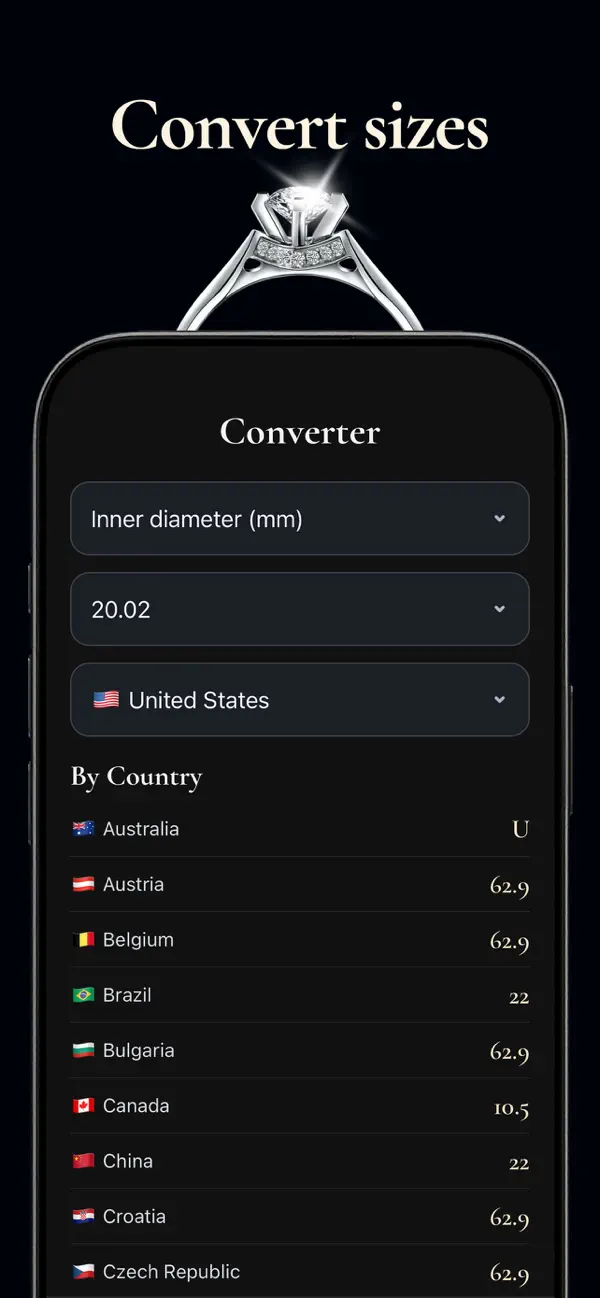 #4. Ring Sizer: Ring Size (iOS) Ved: Utku Gogen
