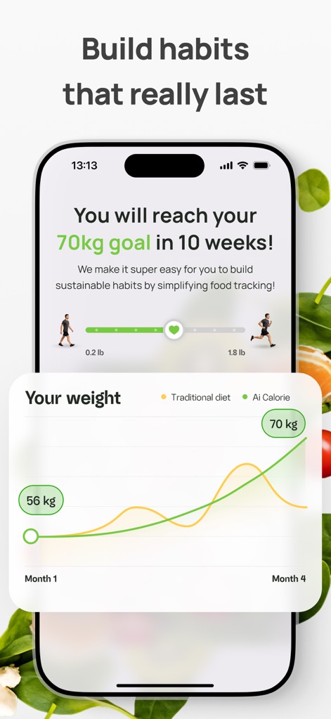 AI Calorie Counter & Meal Plan - The app projects future achievements, stating 'You will reach your 70kg goal in 10 weeks!', and provides a comparative 'Your weight' graph showing different dietary impacts.