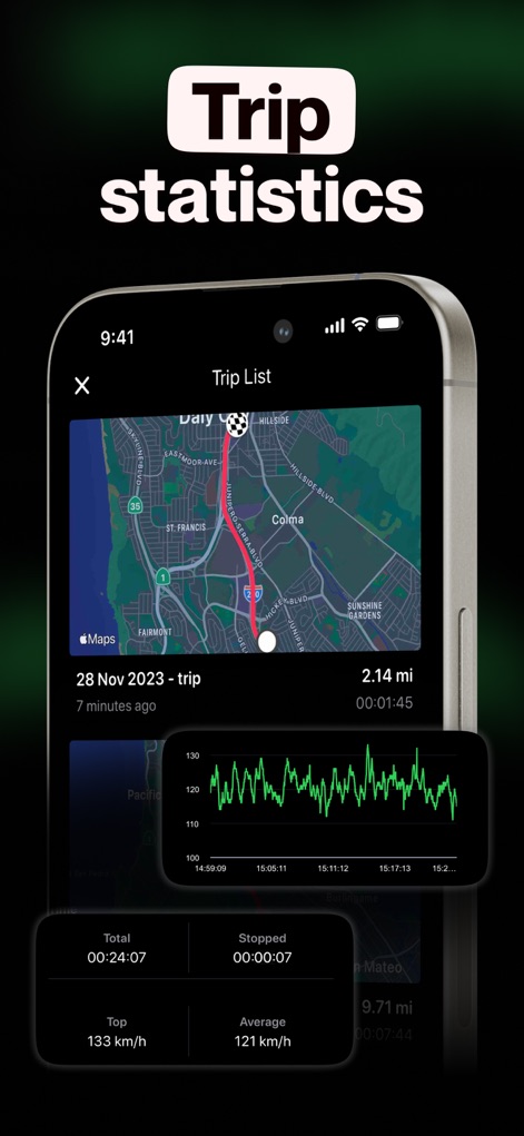 GPS Speedometer MPH Tracker - Users can review their complete journey analytics, visualized through a route tracking map and a detailed speed-over-time graph for performance analysis.