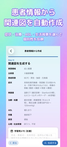 看護関連図Neo iPhone screenshot