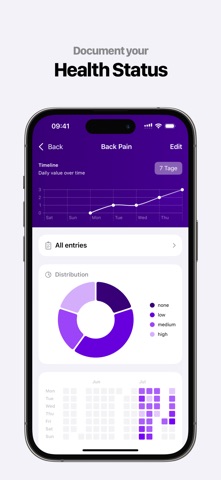 Symptom Tracker: FeelBetter screenshot
