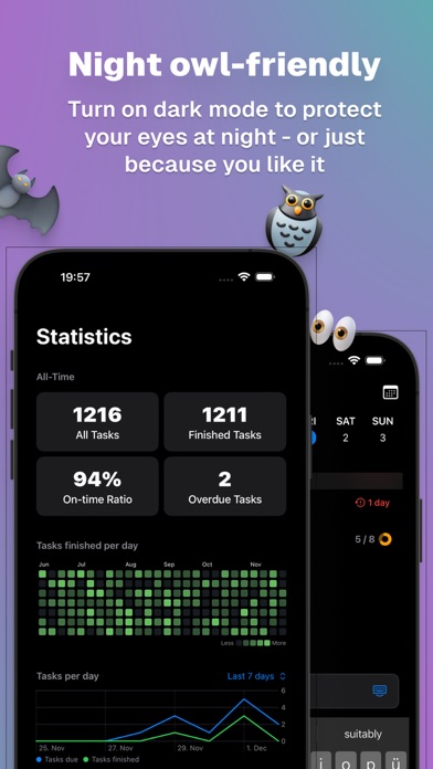 Daily Planner & Todo: Doday Screenshot