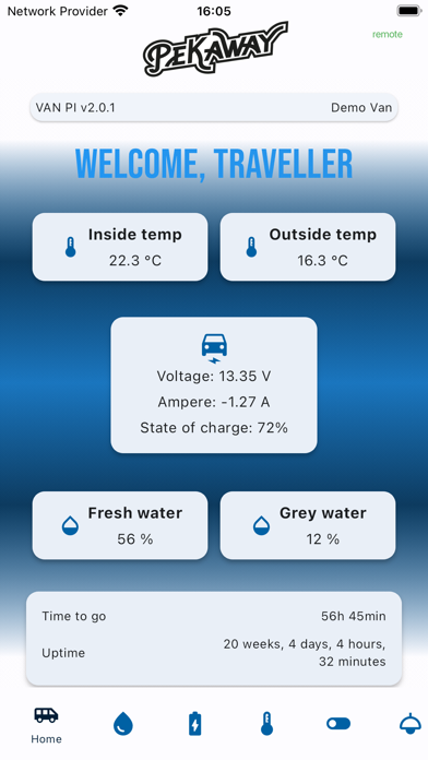 Pekaway Connect Screenshot