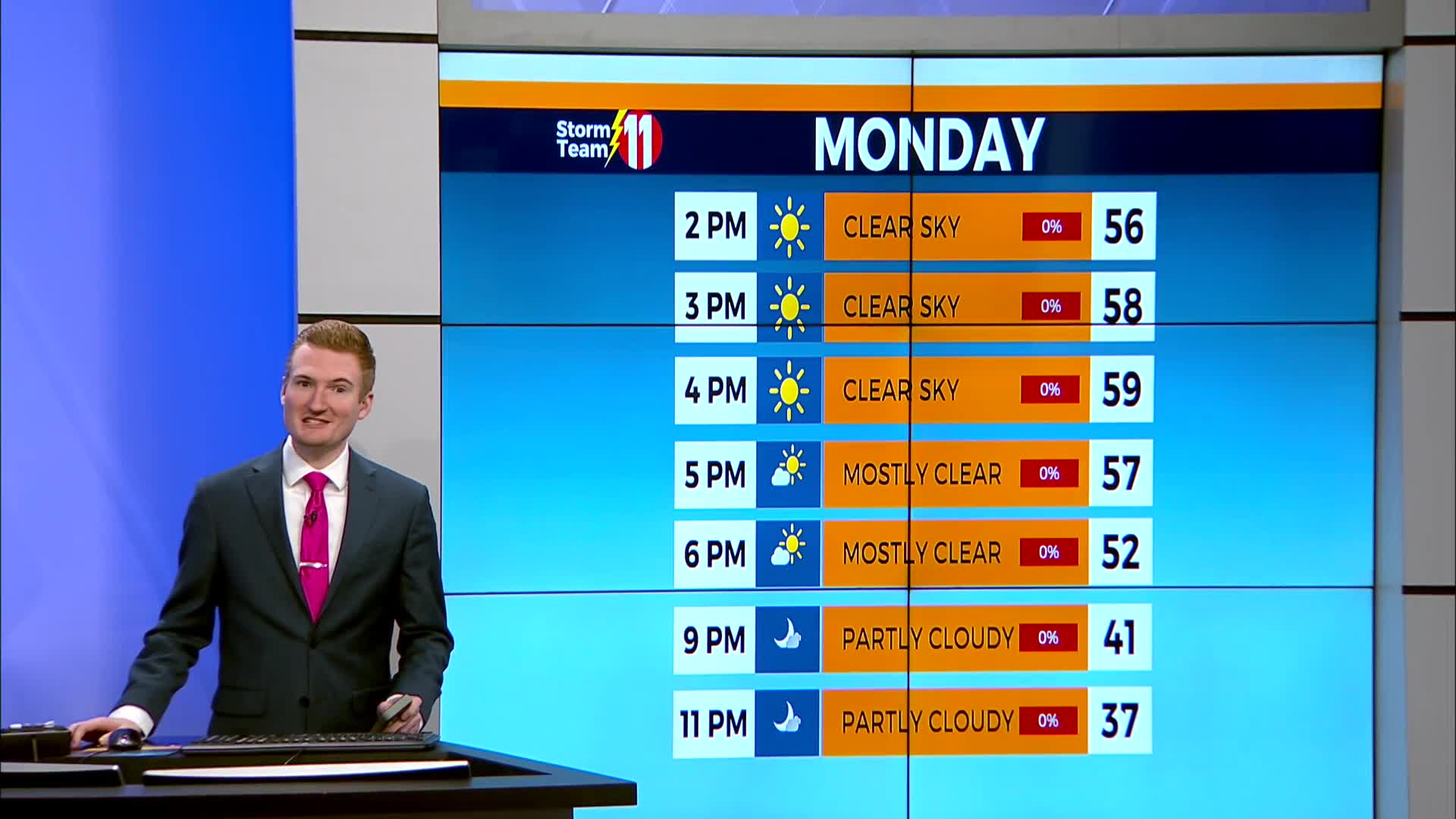 WJHL News Channel 11 screenshot 9