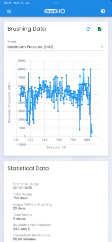 Oral-B Cosmos iPhone screenshot