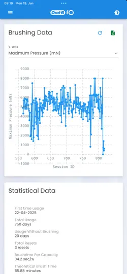Screenshot von Oral-B Cosmos auf dem iPhone 4