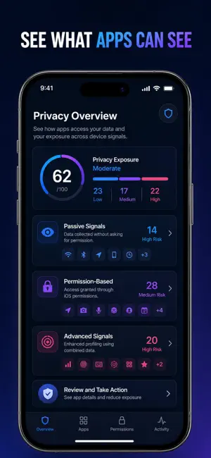Privacy Scanner: Fingerprint screenshot 1