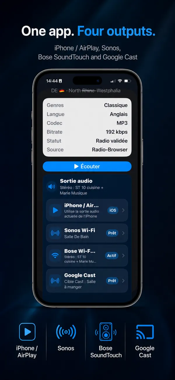 Screenshot #3 pour SoundBridge Radio