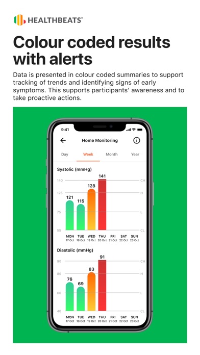 HealthBeats® Screenshot