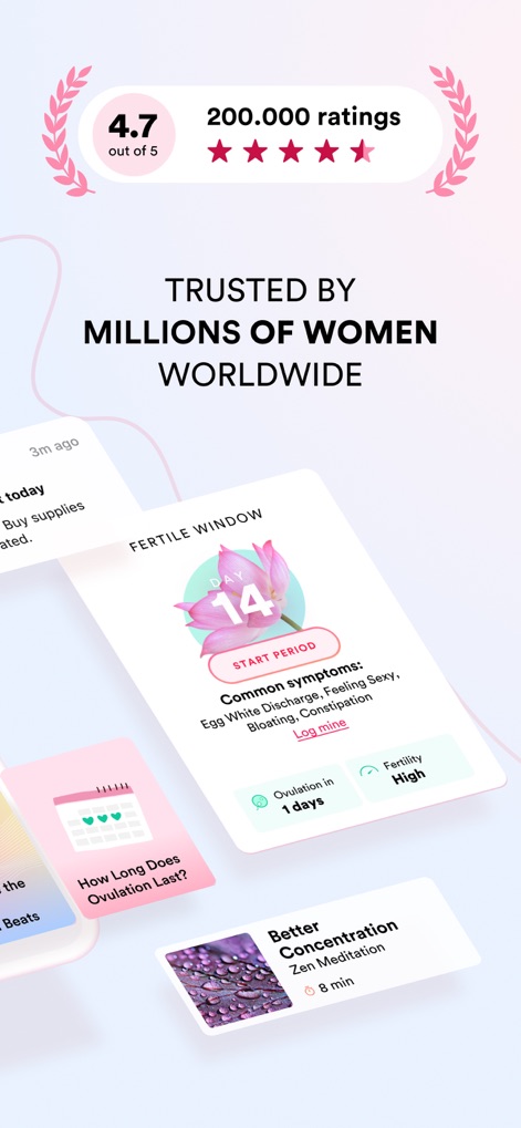 IVY Period & Pregnancy Tracker - A interface apresenta uma impressionante avaliação de 4.7 estrelas, validando a confiança de milhões, e exibe a janela fértil com sintomas associados para planejamento.