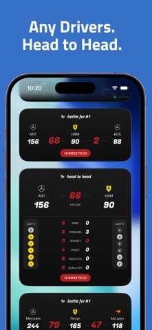 Understeer: 赛车小组件 screenshot