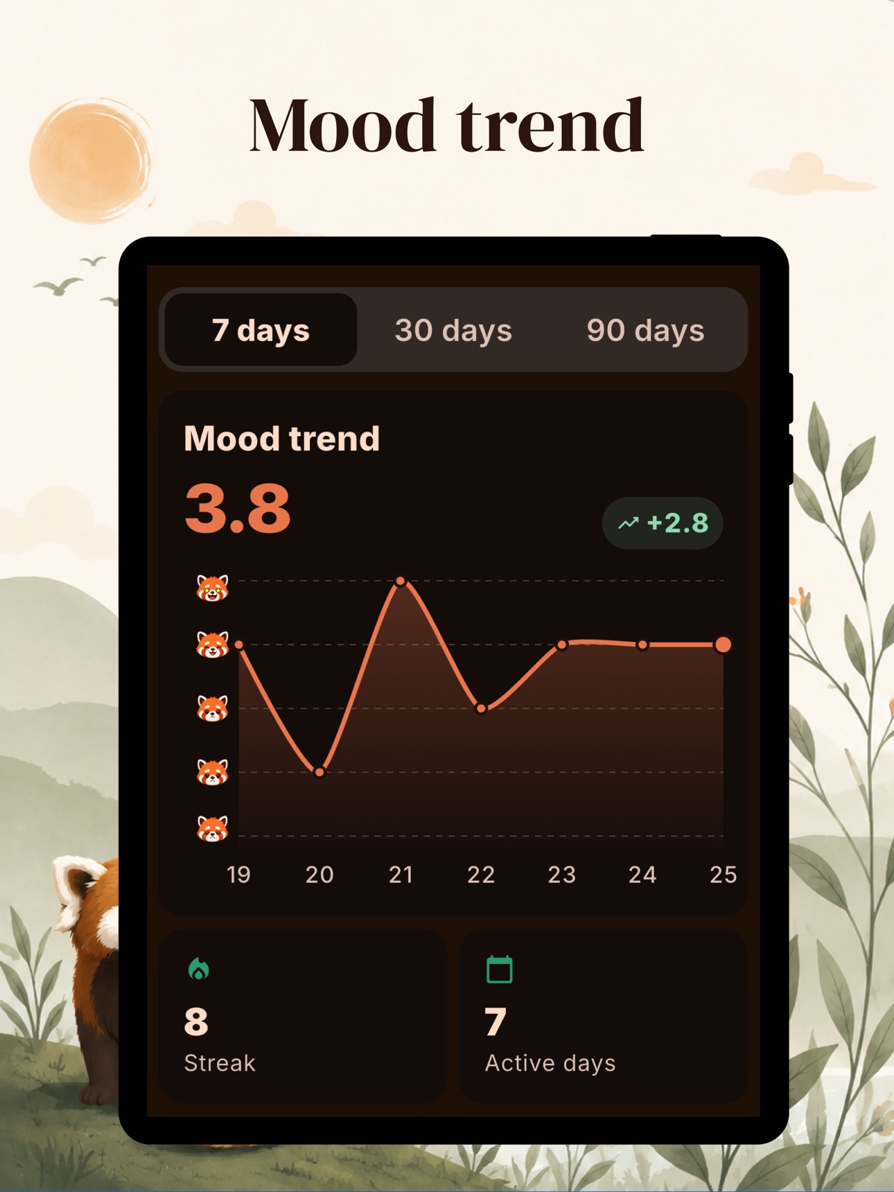 Screenshot 12 of Reflect Mood: Emotion Tracker