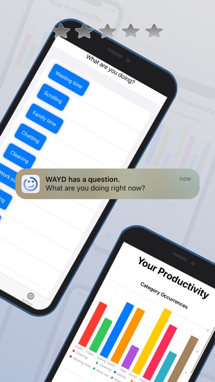 WAYD: Productivity Tracker