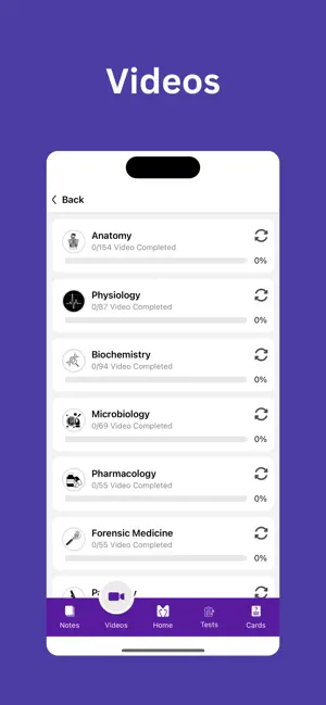 MedicoApps NEET PG/INICET/FMGE screenshot 1