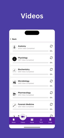 MedicoApps NEET PG/INICET/FMGE iPhone screenshot